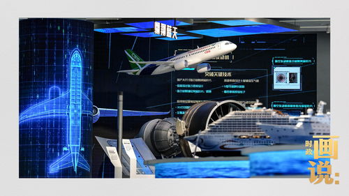 时政画说丨上海滩 上海技术推广